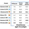 Download and Run Ministral 3B and Ministral 8B Locally on Windows or Mac : A Guide