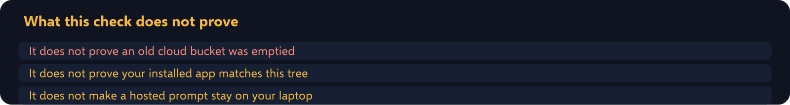 What this check does not prove — bucket empty, installed app match, hosted prompt local