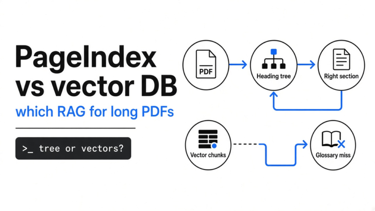 PageIndex vs vector database: which RAG to use
