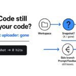 Does ZCode still upload your code? featured