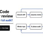 Is Claude Code /security-review enough, or do you need a full security audit? Claude Code /security-review vs full security-audit skill — diff check on left, six-phase audit on right