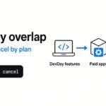 OpenAI DevDay 2026 features vs apps you already pay for.