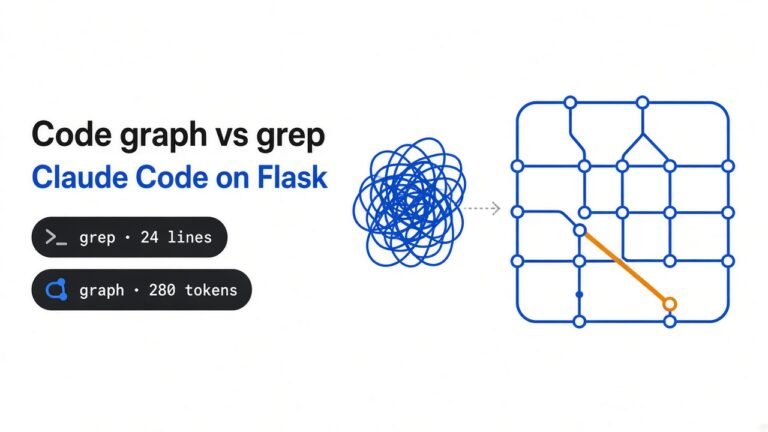 Does Claude Code need a code graph, or is grep enough?
