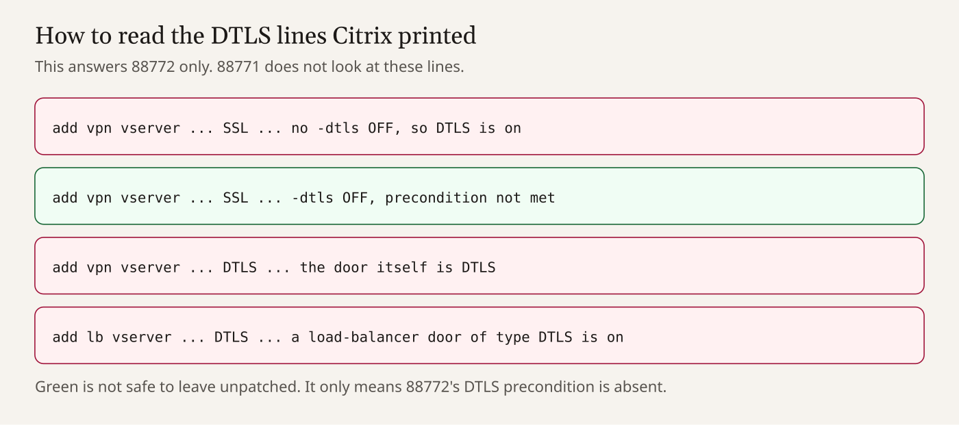 DTLS default-on patterns for NetScaler VPN and DTLS-type virtual servers