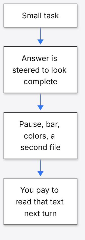 Small task steered to look complete: pause, bar, colors, a second file — then you pay to read that text next turn