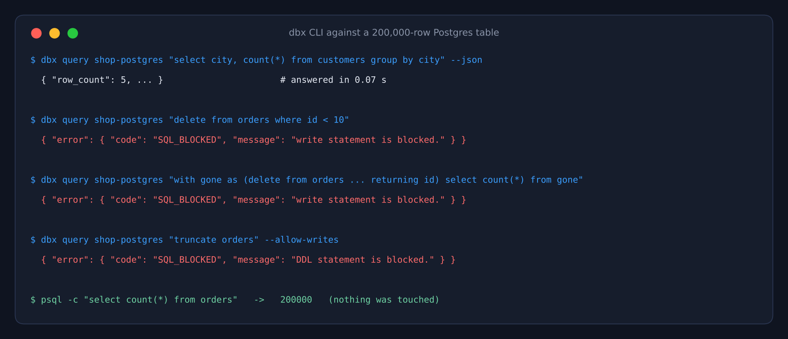 dbx CLI blocking delete, a hidden CTE delete and truncate