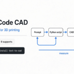Claude Code CAD for 3D printing: title card and a simple flow from prompt to Python script to CAD solid to STL, with a measure loop