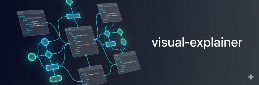 visual-explainer banner showing an HTML diagram page