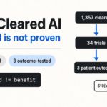 The FDA cleared 1,357 medical AIs. Only 3 were tested on whether patients got better. FDA cleared AI medical devices: left title card and a simple funnel from 1,357 cleared to 3 tested on patient outcomes
