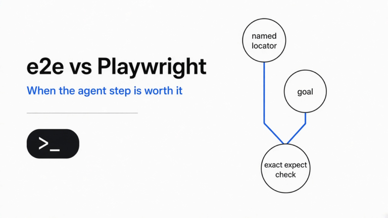 e2e vs Playwright: when the agent step is worth it