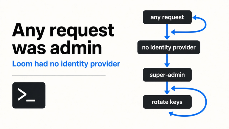 Any request was the admin. Loom’s control plane had no identity provider.