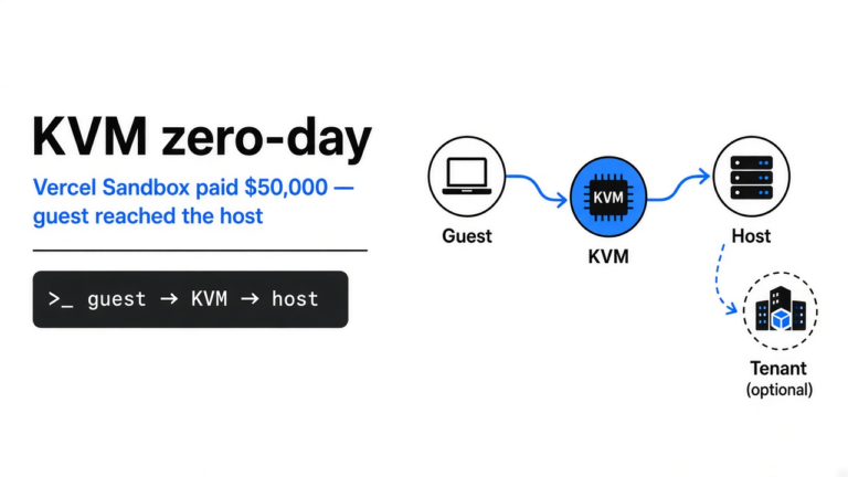 Vercel paid $50,000 because a sandbox guest reached the host
