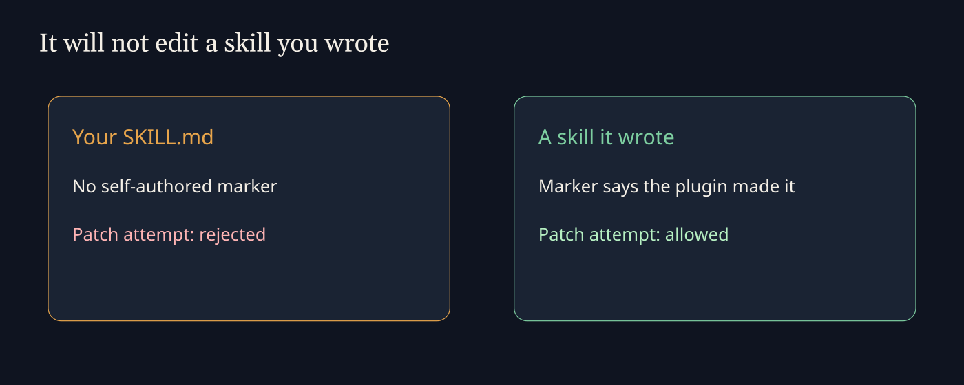 Autoharness will not edit a skill you wrote; only skills with its self-authored marker can be patched