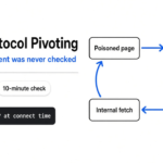 MCP protocol pivoting: left title card and a simple flow from a poisoned page to an MCP tool to a subagent fetching from inside the network