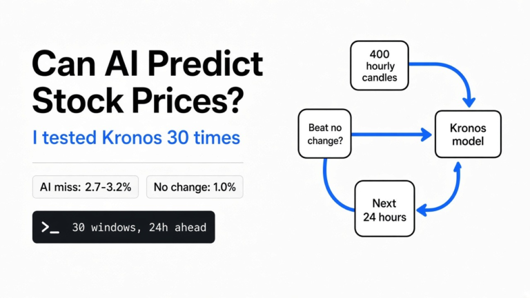 Can AI really predict stock prices?