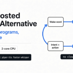 Self hosted Alexa alternative: wake word, speech to text, intent, action and text to speech running offline on your own computer
