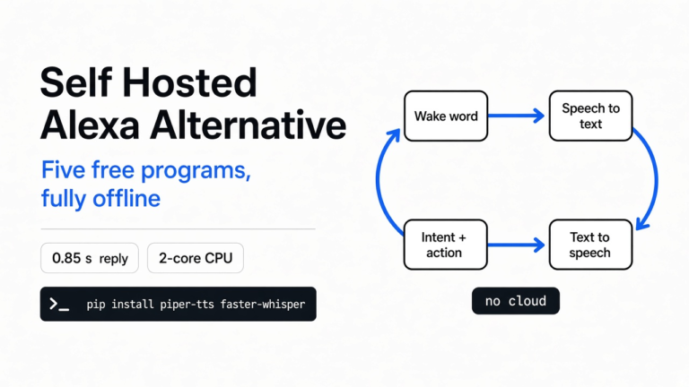 Can I Build My Own Alexa That Works Offline?