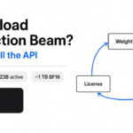 Should I download Reflection Beam, or just call the API? Should I download Reflection Beam or call the API: 501B total parameters, 23B active, about 1 TB of BF16 weights