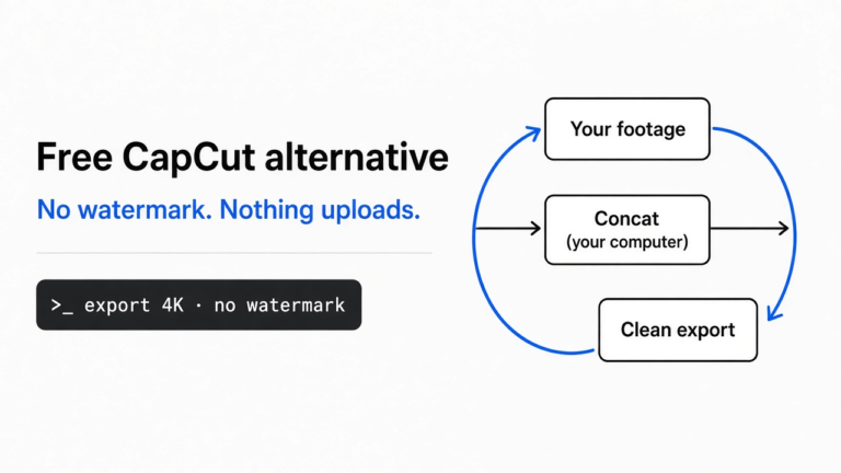 Is there a free video editor like CapCut with no watermark?