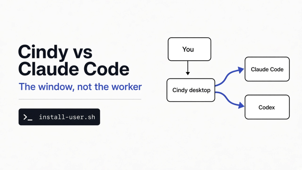 Cindy vs Claude Code: a desktop window around the Claude Code and Codex harnesses