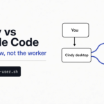 Cindy vs Claude Code: Do You Need a Desktop Around Your Agent? Cindy vs Claude Code: a desktop window around the Claude Code and Codex harnesses