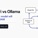 Colibri vs Ollama: Can You Run a Model Bigger Than Your RAM? Colibri vs Ollama: run a mixture-of-experts model bigger than your RAM by keeping the specialists on disk