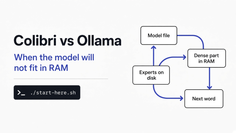 Colibri vs Ollama: Can You Run a Model Bigger Than Your RAM?