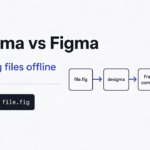 desigma vs Figma: Can You Open a Fig File With No Account? desigma vs Figma: open a .fig design file on your own computer with no account