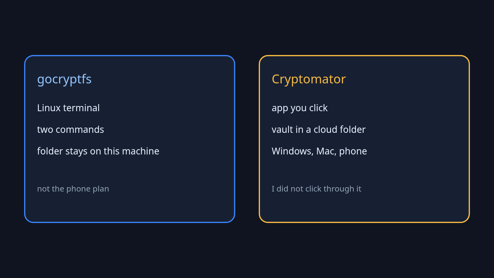 gocryptfs vs Cryptomator: Linux terminal and two commands, or a click-open vault for Windows, Mac and phone