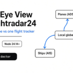 God's Eye View vs Flightradar24 tw-gev-01-featured