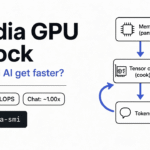 Will Unlocking My Nvidia GPU Make Local AI Faster? Nvidia GPU unlock: will local AI get faster? Memory (pantry), tensor cores (cook) and tokens out