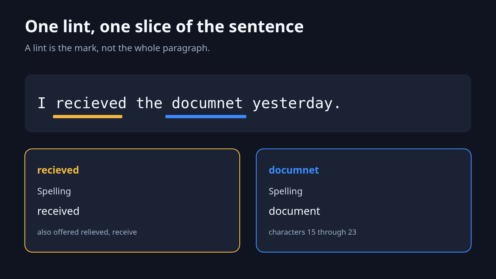 How do I check a file with Harper?