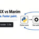 ManimGX vs Manim: same Python scene, Rust painter, mp4 out; wait is the problem not the timeline