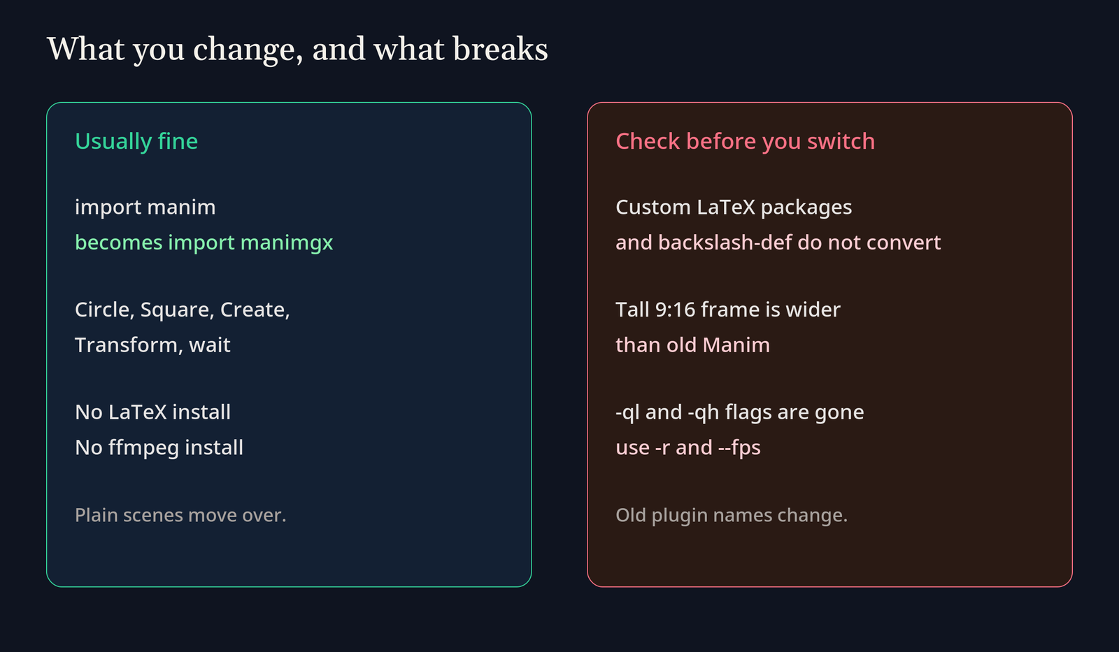 What breaks when moving Manim to ManimGX: custom LaTeX macros, vertical frame size, and a few retired scene names