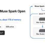 Can I run Muse Spark Open at home? Can I run Muse Spark Open at home: the 816B model needs two 512GB Mac Studios, about 1TB of memory