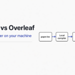 Oleafly vs Overleaf: Can a Desktop App Replace the Browser Editor? Oleafly vs Overleaf: build the paper PDF on your own computer instead of the browser