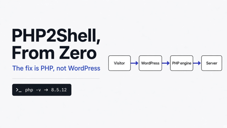 PHP2Shell, From Zero: The Bug Under the Website, and What Actually Fixes It