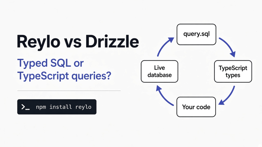 Reylo vs Drizzle: typed SQL files checked against the live database