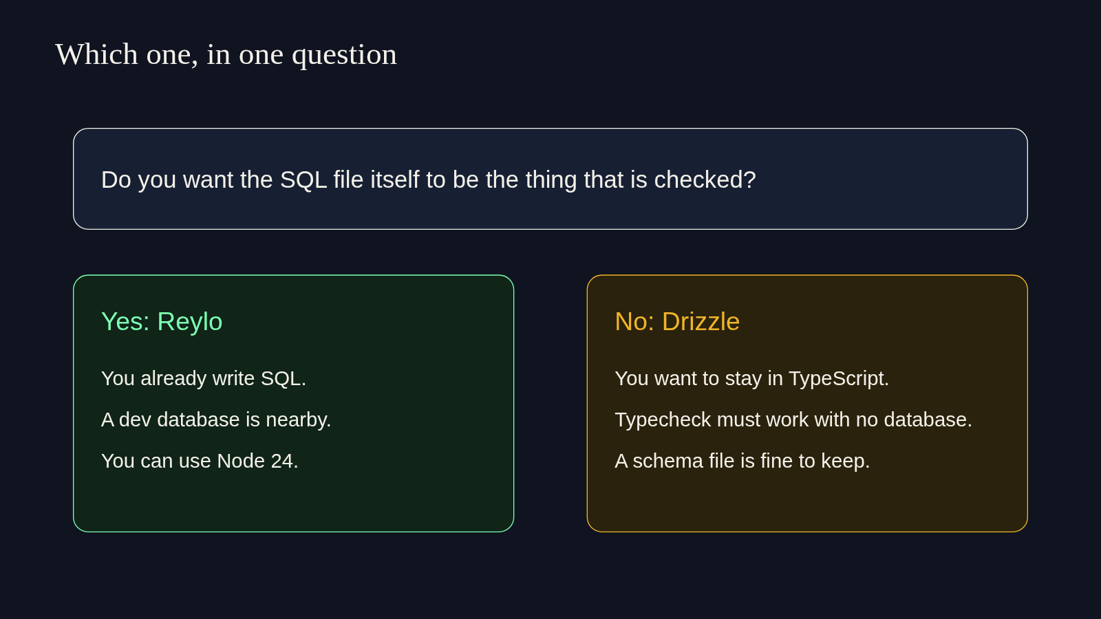 Should I use Reylo instead of Drizzle?