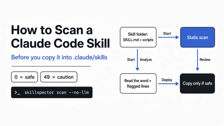How to Scan a Claude Code Skill Before You Install It
