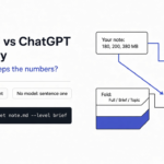TextFold vs ChatGPT Summary: Which One Keeps the Proof? TextFold vs ChatGPT summary: a chat summary writes a new paragraph, TextFold folds the same document into five depths