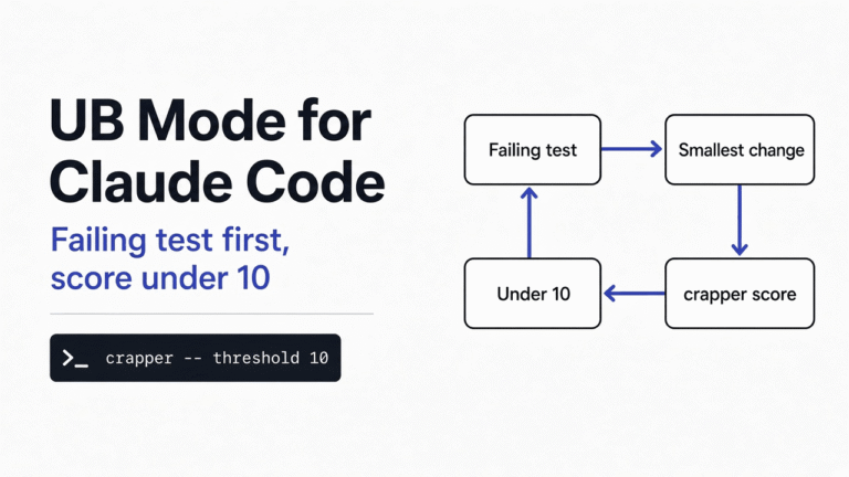 UB Mode for Claude Code: Tests First, Every Function Under 10