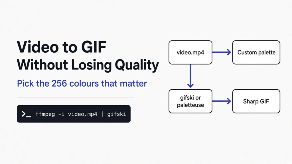 How to convert video to GIF without losing quality: a custom palette with ffmpeg paletteuse or gifski