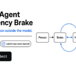Anthropic cut the internet off its own tests. The brake you can copy sits outside the model. AI agent emergency brake: the stop button and the action log live in the harness outside the model