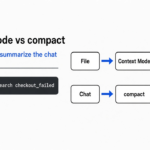 Context Mode vs compact explained: Context Mode stores a file on disk and returns a search slice, compact summarizes the chat and drops the raw tool output