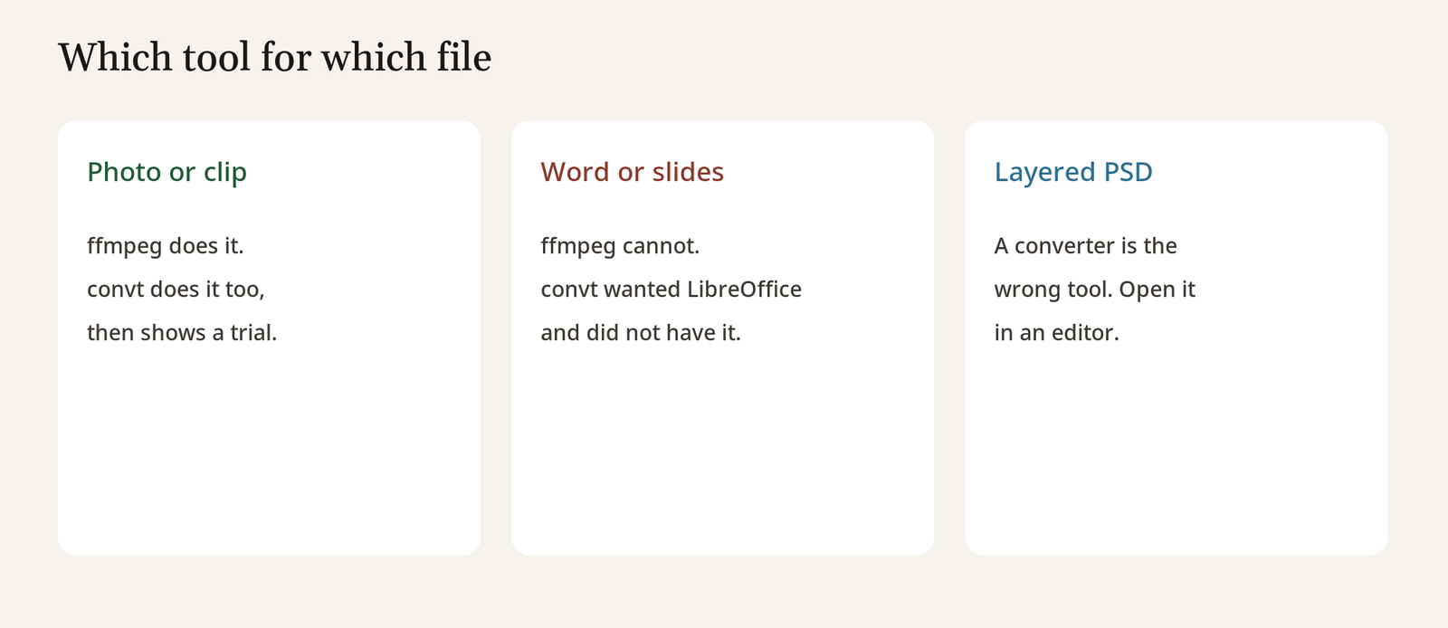 Which converter for which file: ffmpeg or convt for photos and clips, LibreOffice needed for Word or slides, and an editor, not a converter, for a layered PSD
