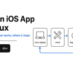 Can I build an iOS app on Linux? I tried xtool, and here is where it stops twa-iosl-01-featured