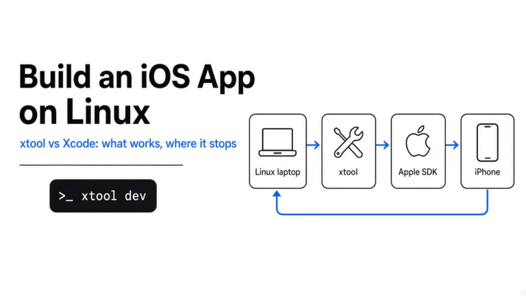 Can I build an iOS app on Linux? I tried xtool, and here is where it stops
