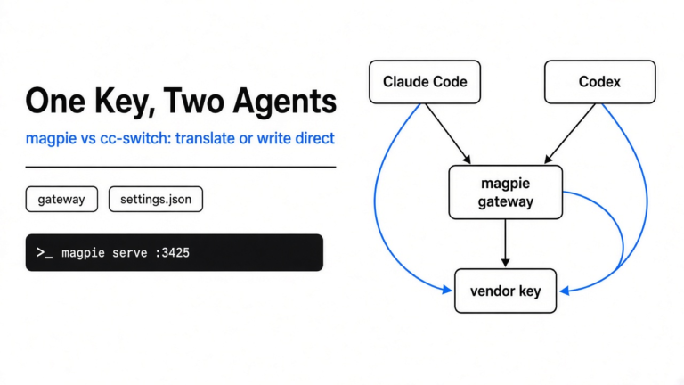 magpie vs cc-switch: one key for Claude Code and Codex