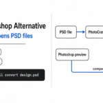 Is there a free Photoshop alternative that can open PSD files? twa-psd-01-featured
